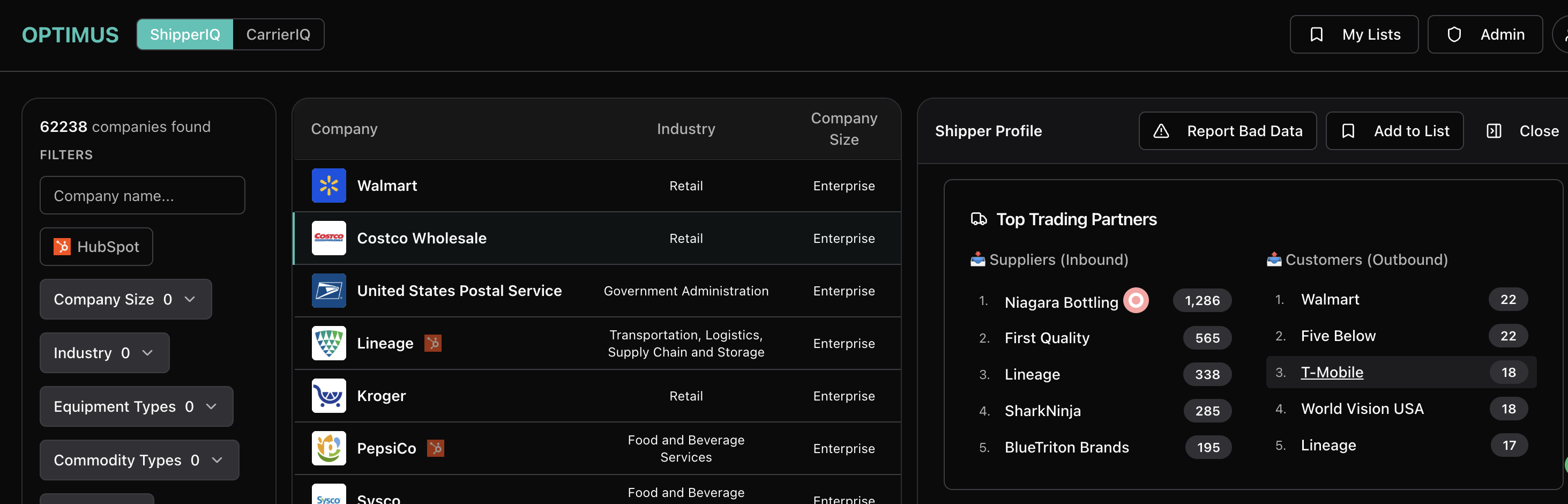 Top trading partners view showing suppliers and customers with shipment counts